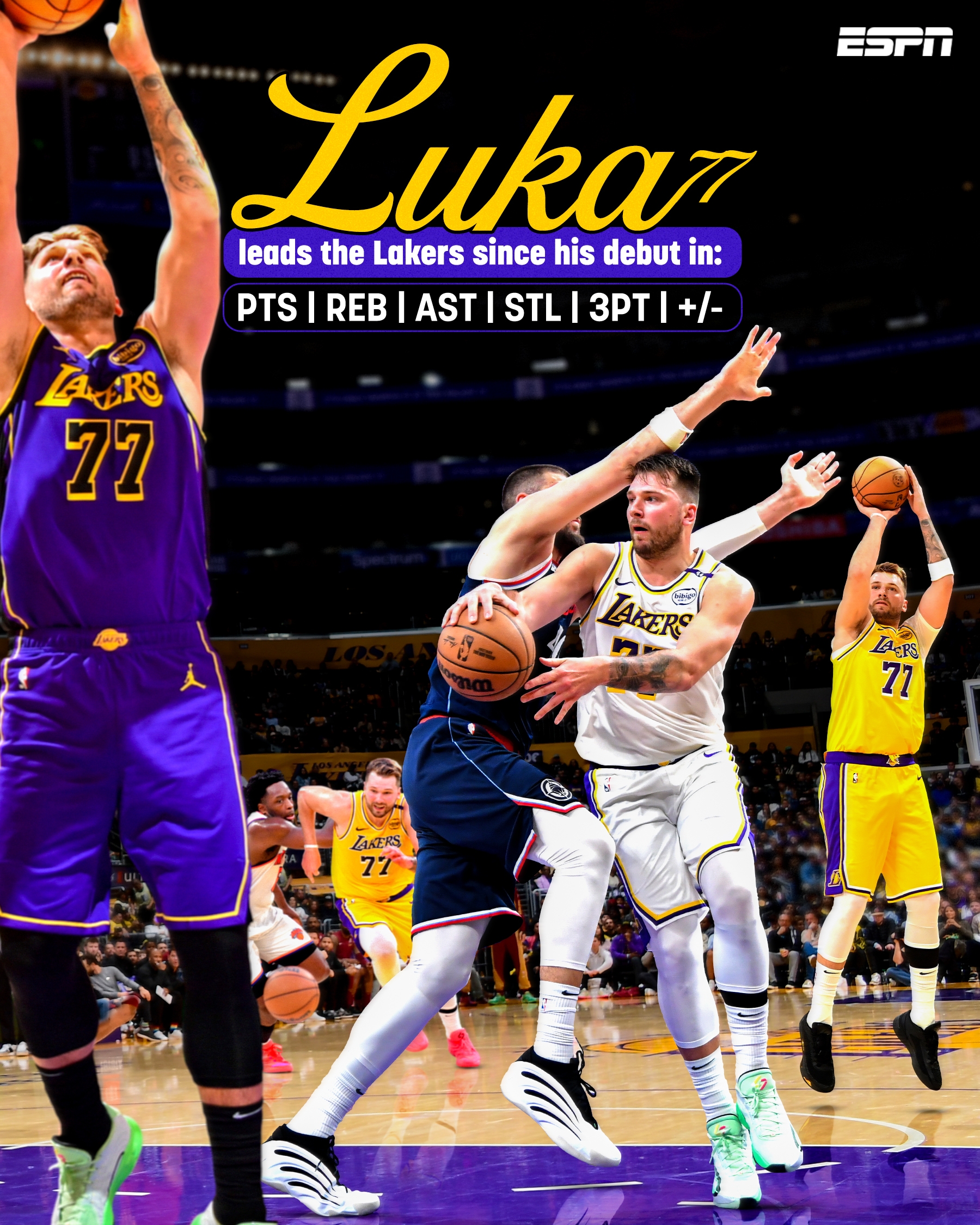 东契奇赛事官方发布大胜新规,湖人争议不断! 东契奇赛事官方发布大胜新规,湖人争议不断!